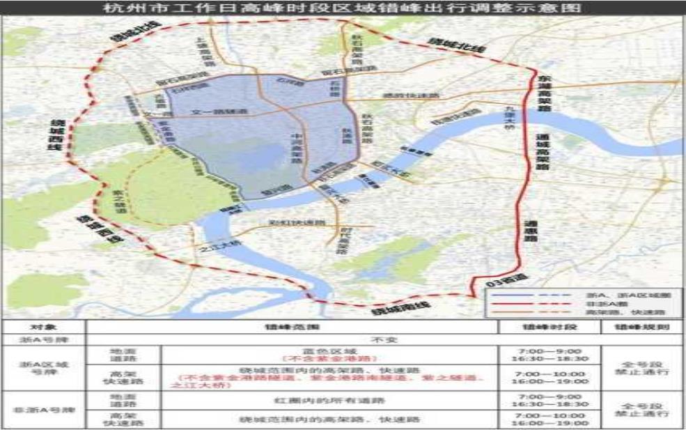 杭州外牌限号吗,细节与影响分析