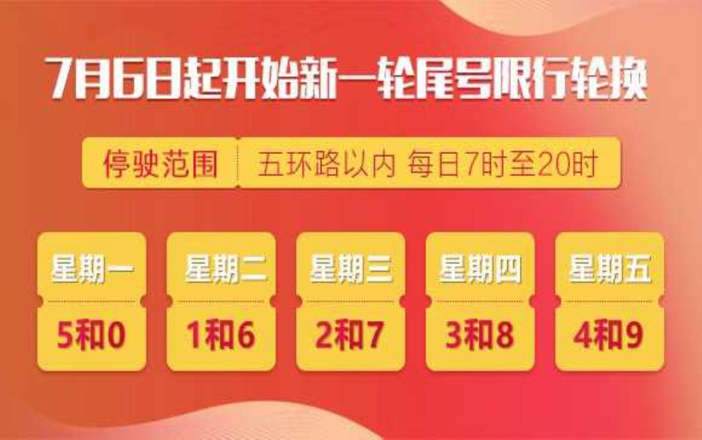 柴油车限行8月8号, 这影响你的出行吗?