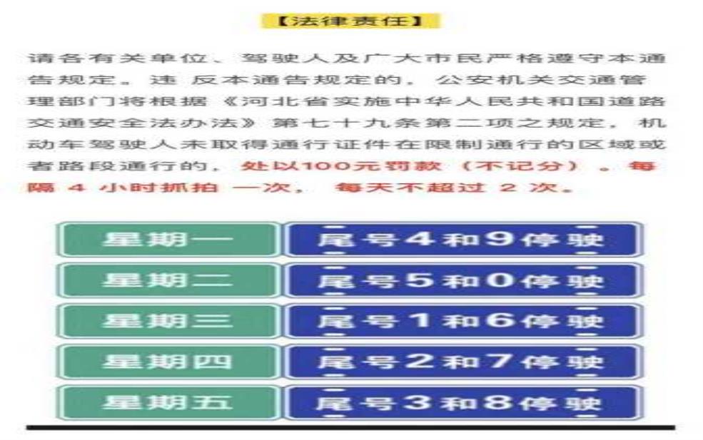 榆次限号8月, 具体限行细则是什么?