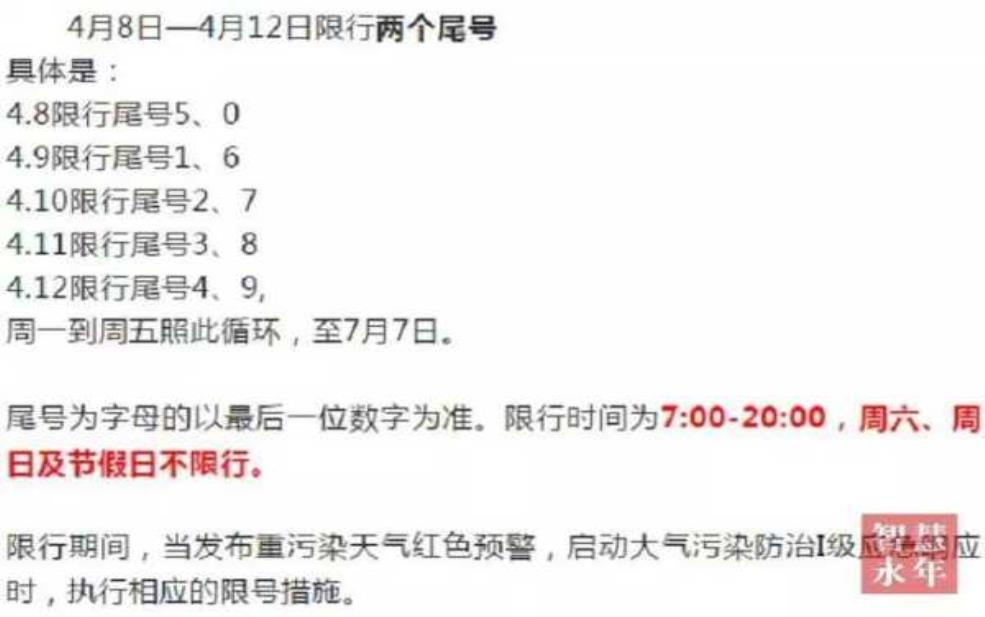 永年今日限号, 你是否已经了解?