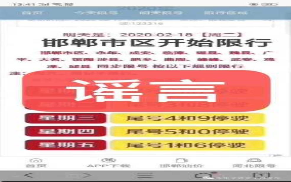 永年今日限号, 你是否已经了解?