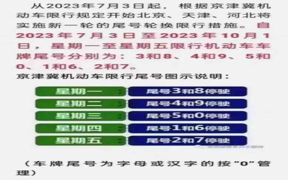  沧州7月限号吗，了解最新交通政策 