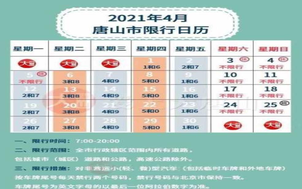  河北唐山市限号，如何合理安排出行？ 