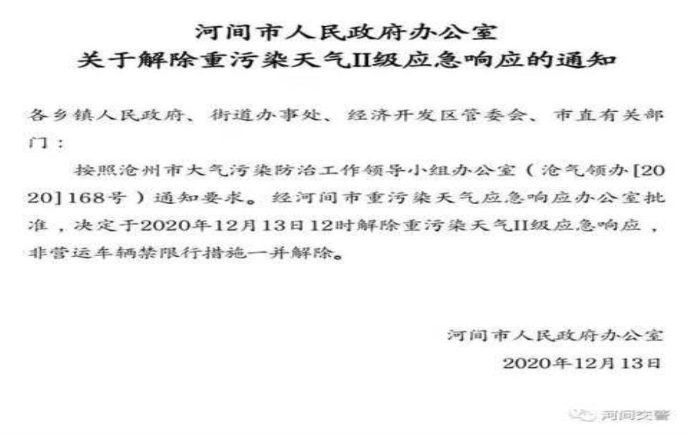 河间限号通知, 如何影响你的出行计划?