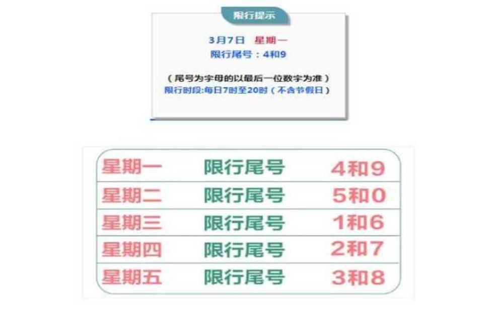 泊头市限号吗,你需要了解的最新政策