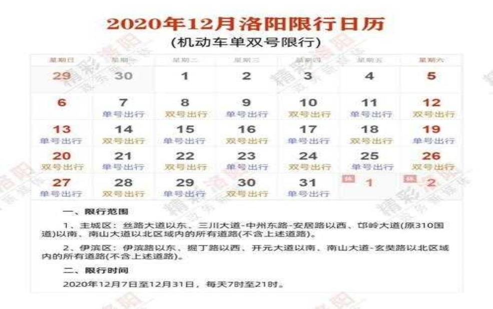  洛阳限号时间2028月份, 具体规定和影响分析 