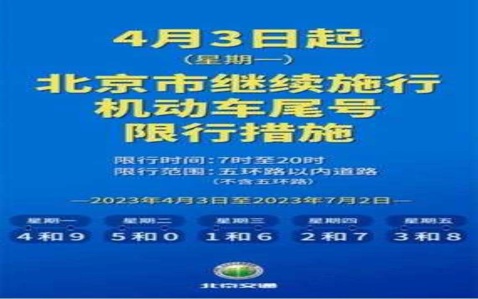 津高峰限号, 你的出行计划受影响吗?