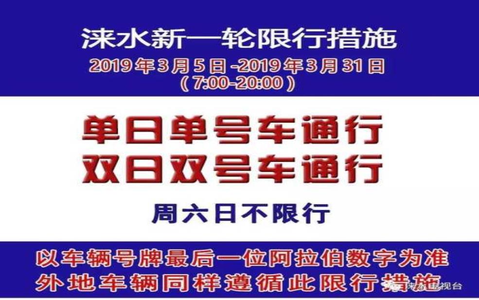  涞水限号通知最新通知, 近期限行规则解读 