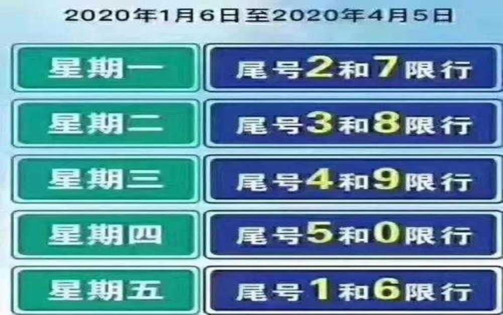 满城限号几点到几点,了解限号政策与影响