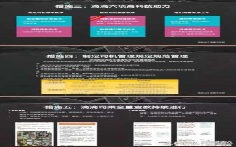  滴滴快车限号怎么派车, 提升出行效率的技巧 