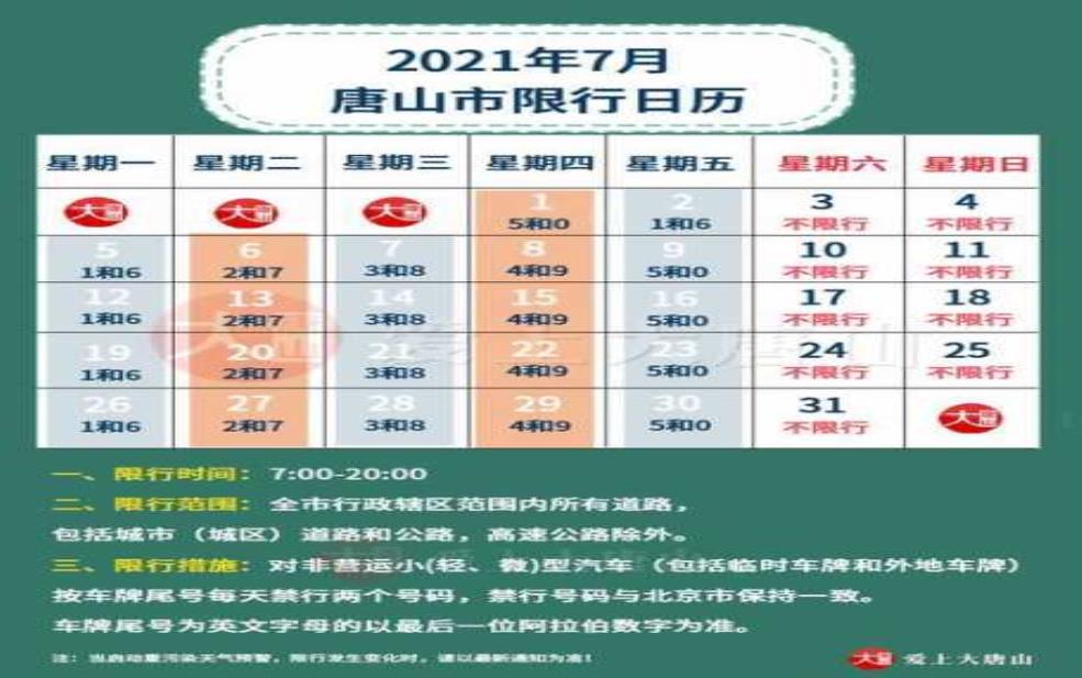 玉田今天限号多少, 了解最新限行政策