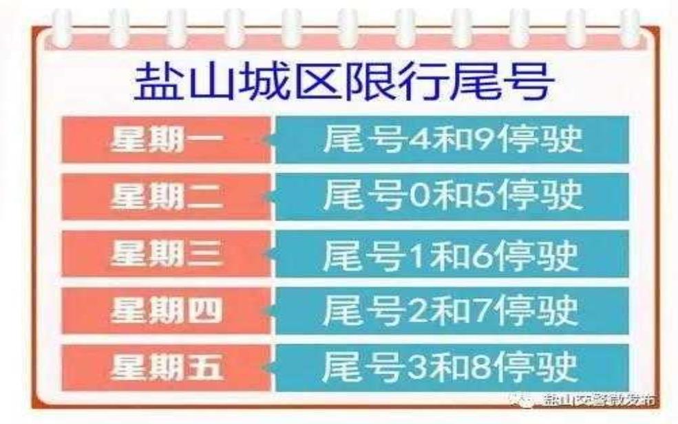  盐山限号吗,知晓最新限行政策！ 