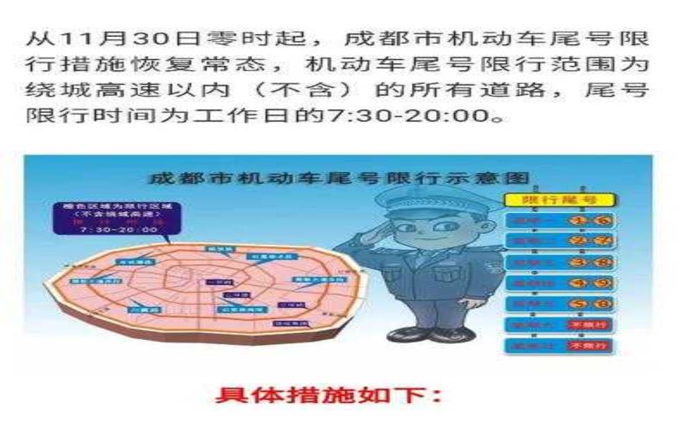 盼达用车在成都限号期间的使用指南, 如何顺利出行?
