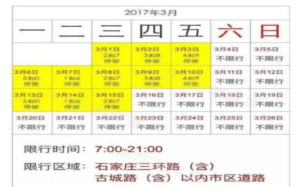 石家庄四月份限号, 如何有效避开限行时间?