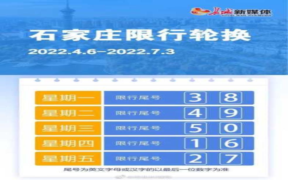 石家庄限号8月2号,今天能否上路?