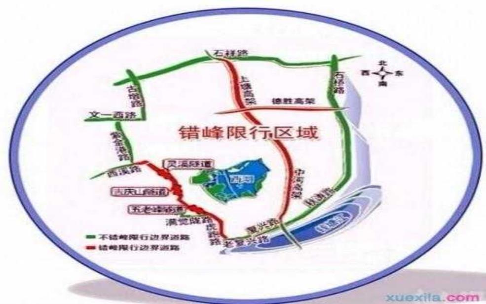  绍兴限号, 如何影响你的出行计划？ 