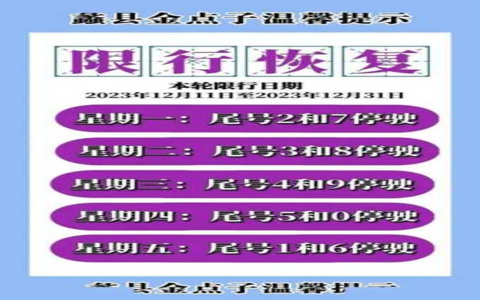  蠡县限号2025，如何影响出行计划？ 
