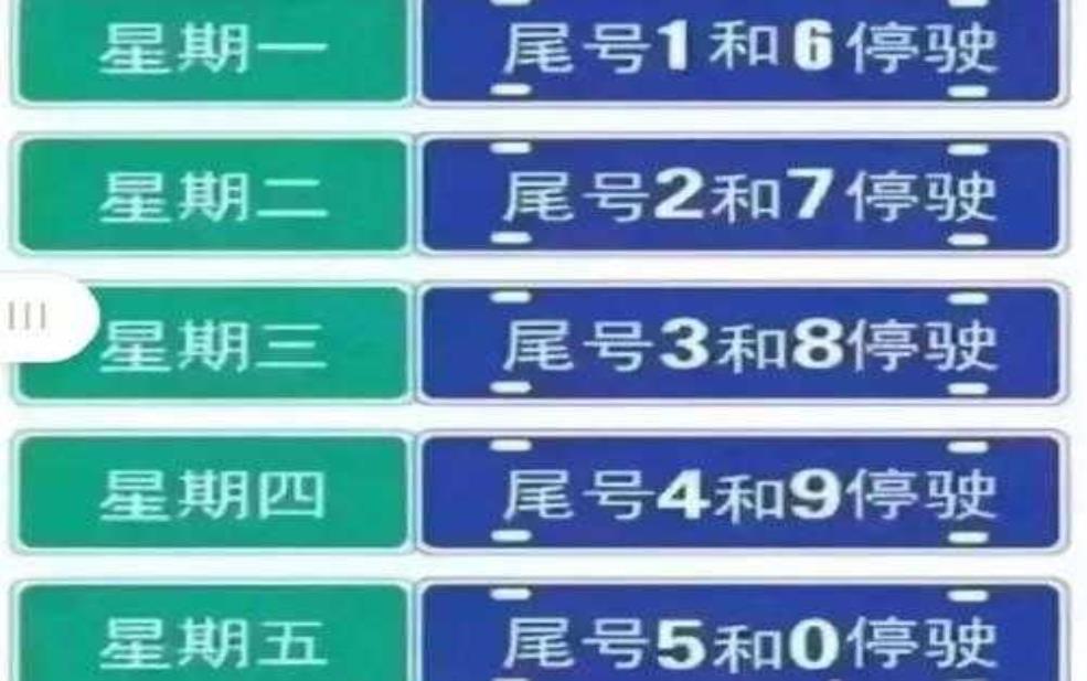 行唐限号查询, 如何快速获取限号信息?