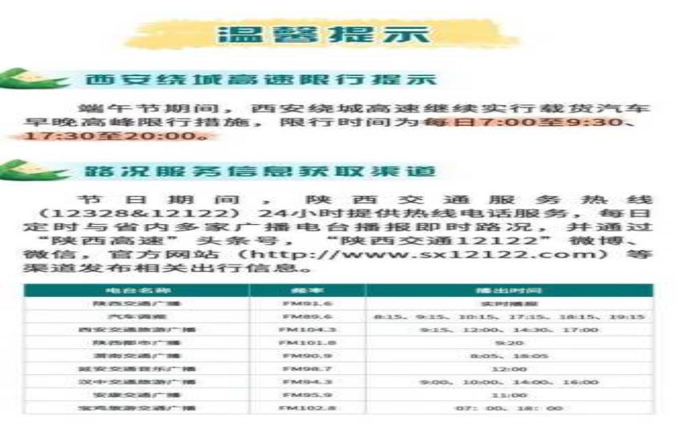  西安8月6号限号，如何影响你的出行计划？ 