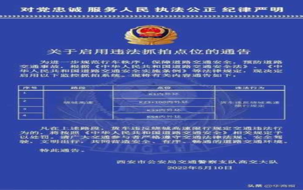  西安限号电子眼抓拍吗,了解最新交通政策！ 