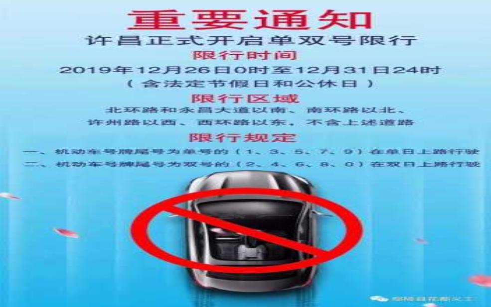  许昌限号规定,如何避免出行困扰？ 