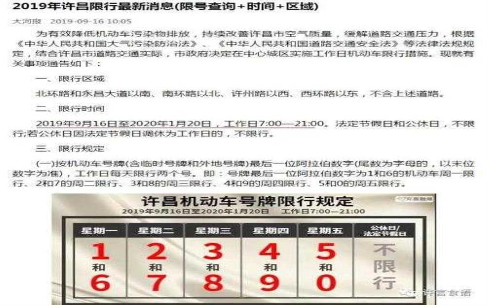 许昌限号规定,如何避免出行困扰?