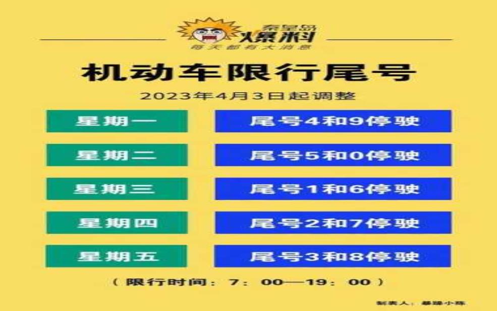  赞皇限号吗, 了解最新限号政策！ 