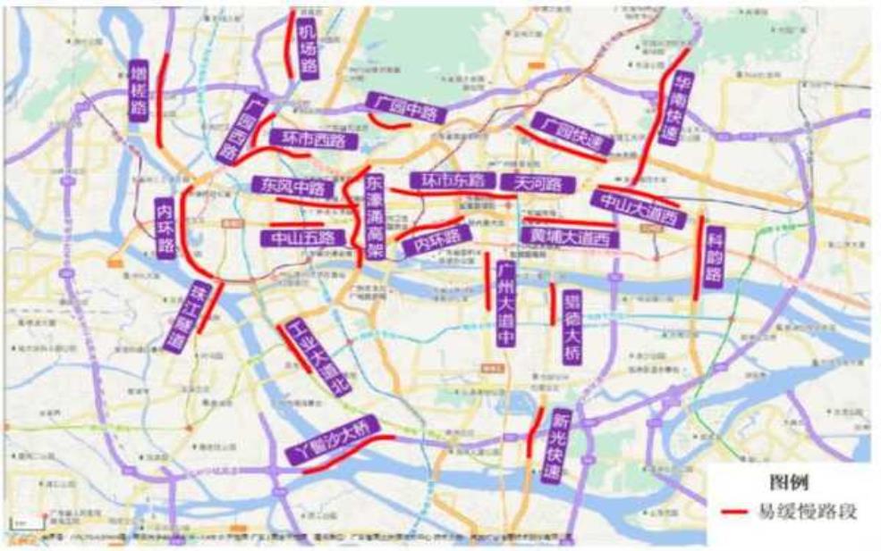  达沃斯限号路段, 如何避开高峰时段？ 