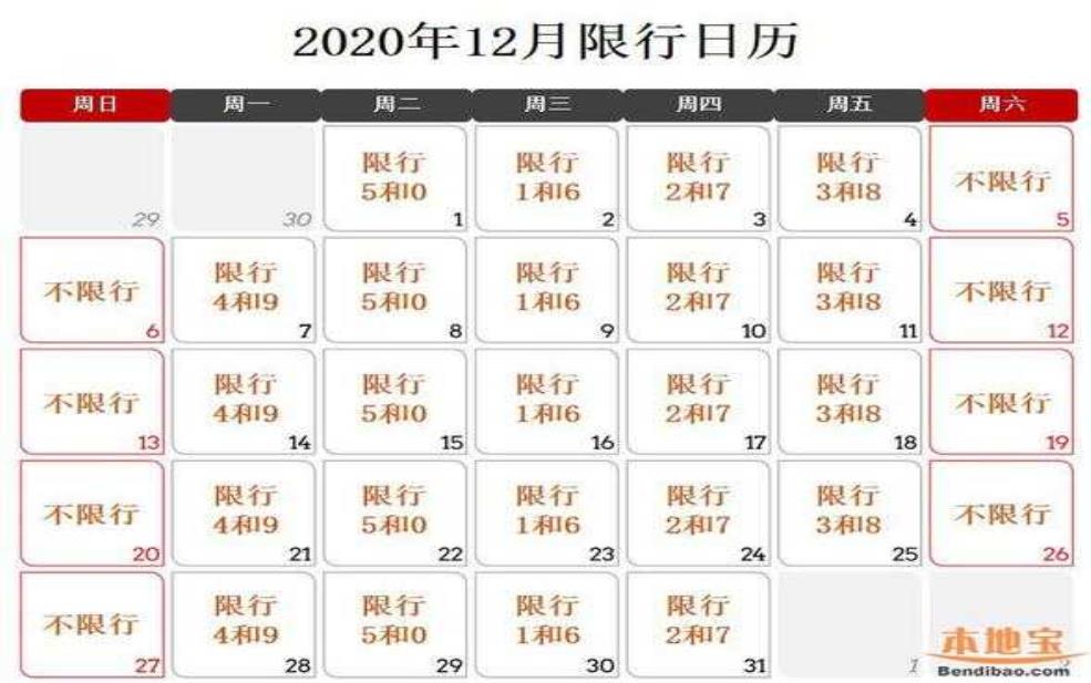  迁安2025年8月限号查询, 如何轻松获取相关信息？ 