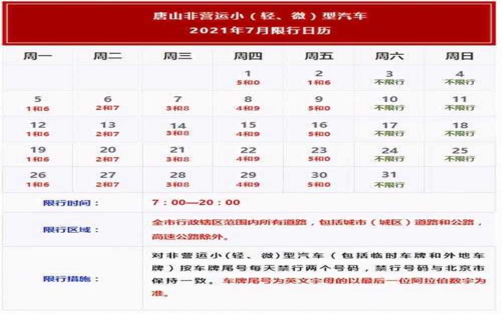  迁安最新限号通知, 你不得不知的出行安排 