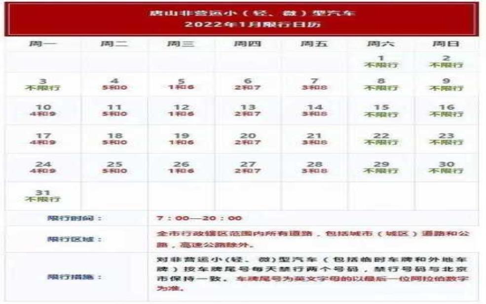 迁安限号查询8月, 了解最新限行政策和时间
