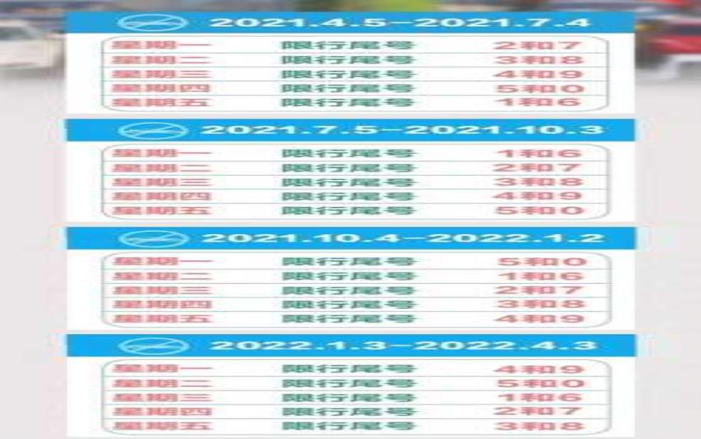  迁西限号查询, 如何快速获取最新信息？ 