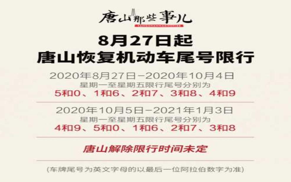 遵化5月还限号吗, 了解限行政策变化