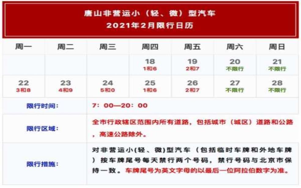 遵化现在还限号吗?了解最新限行政策与时间