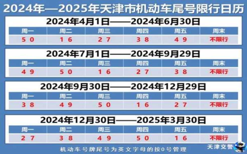  邯郸拍限号吗,了解最新限号政策与影响 