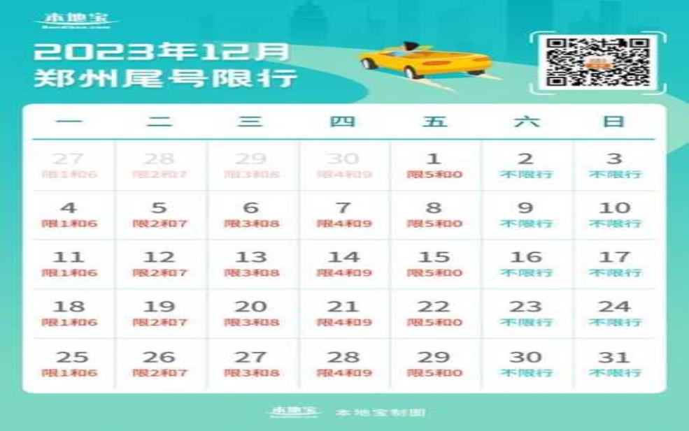 郑州市明天限号吗, 快来了解最新限行政策!