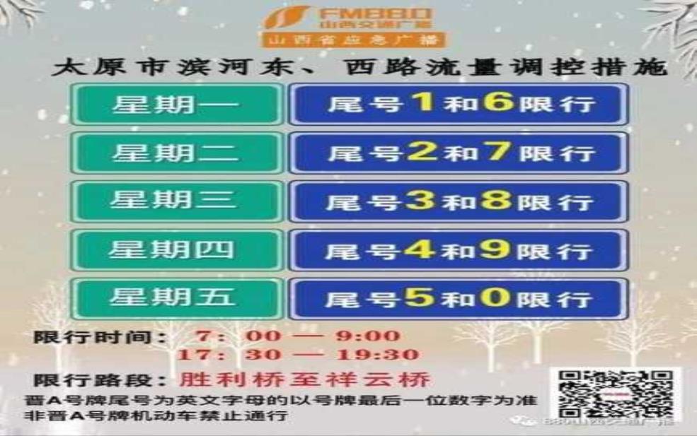 长春车限号规定,如何影响您的出行计划?