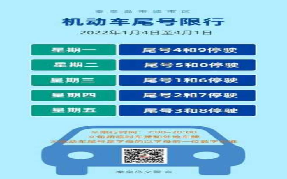 限号上路, 如何应对出行不便?
