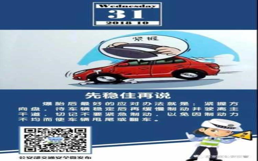 限号上路, 如何应对出行不便?