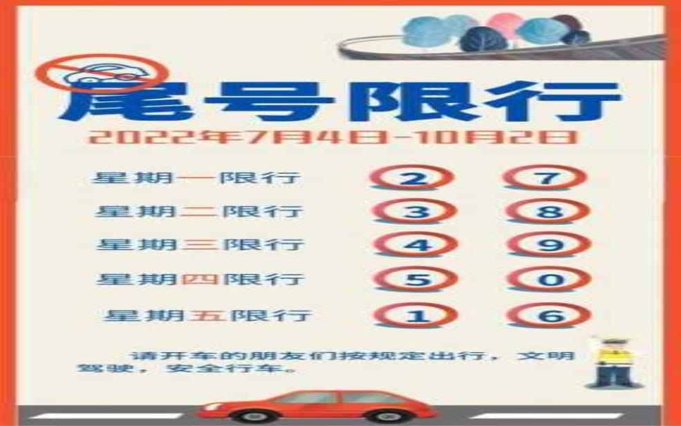  限号出去了, 你的出行计划准备好了吗？ 