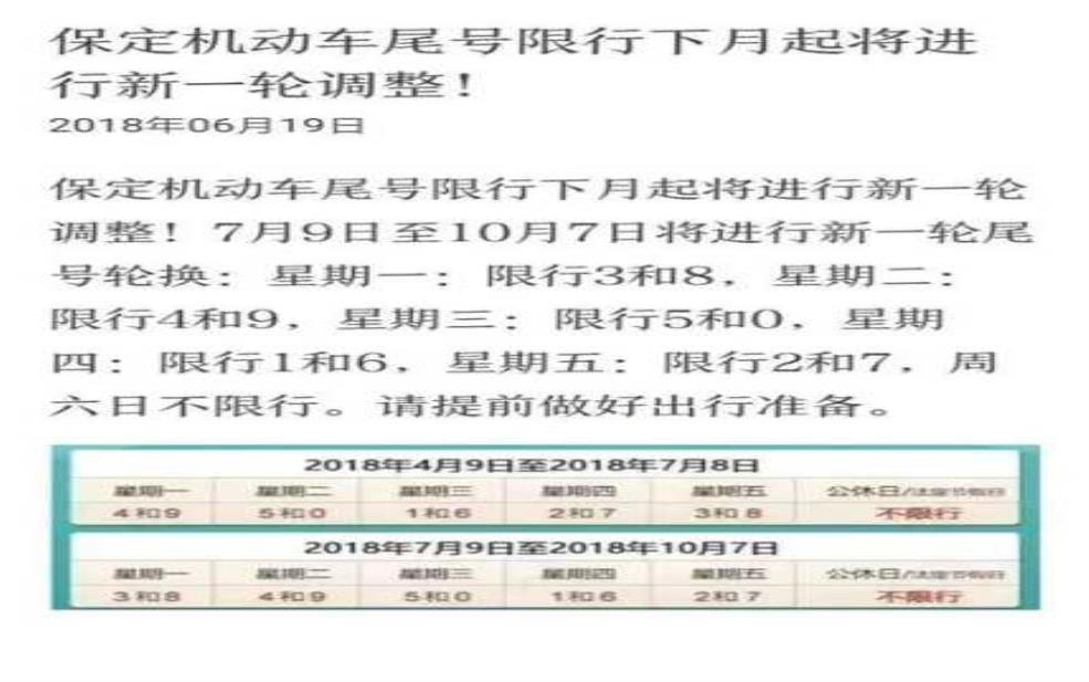 限号查询唐县, 如何快速获取限号信息?