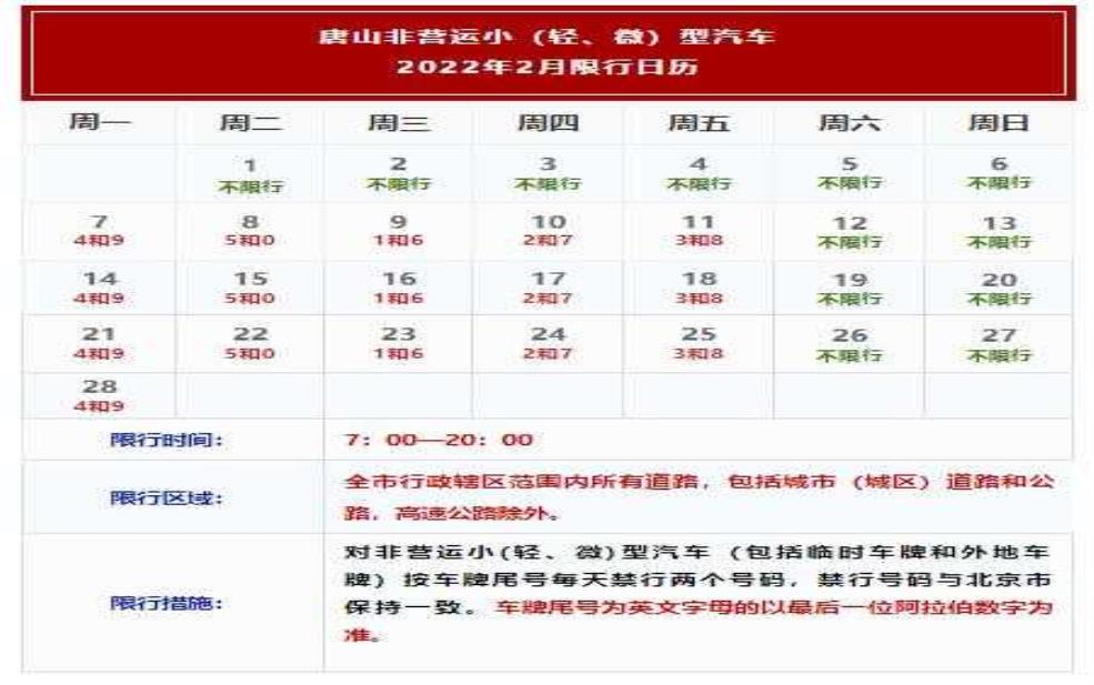 限号查询唐山今天, 了解今日限行政策及实施时间