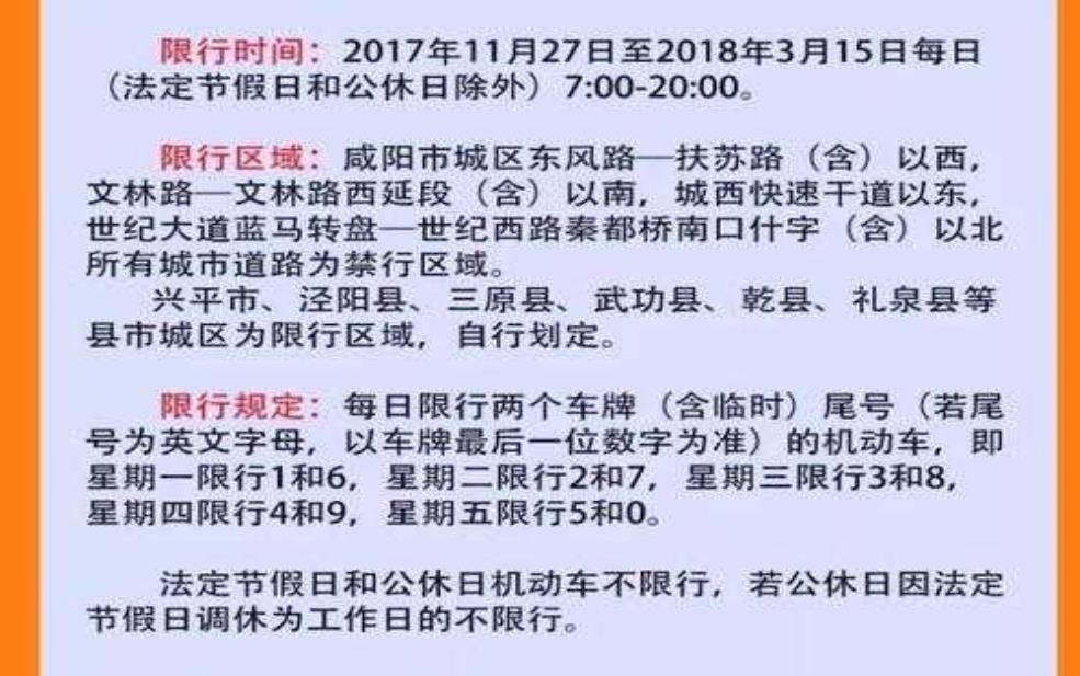  限号违章罚款,如何处理才能减轻损失？ 