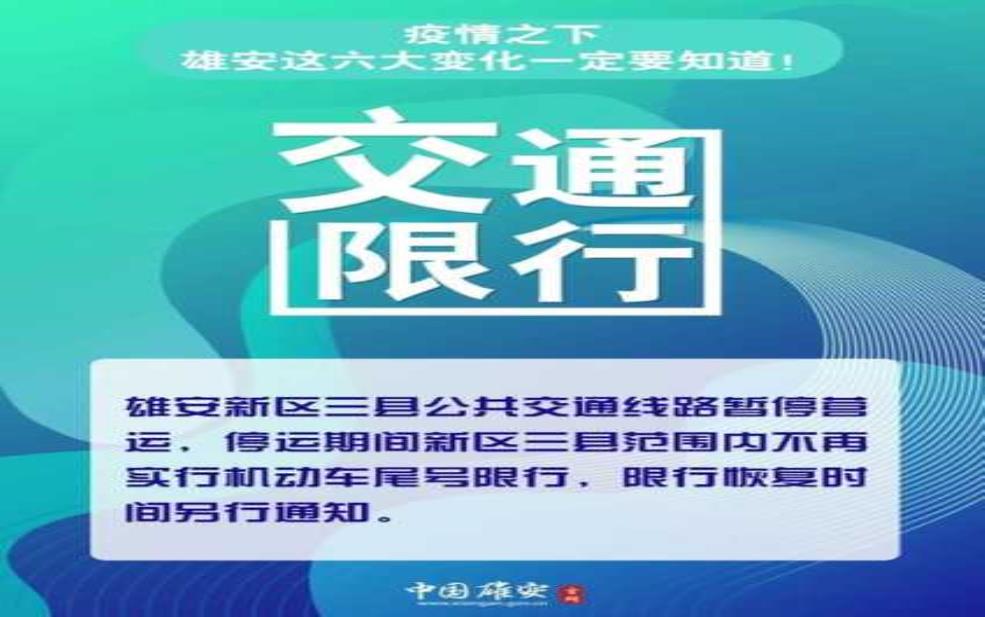 雄县限号通知2025年8月, 最新实施细则解读