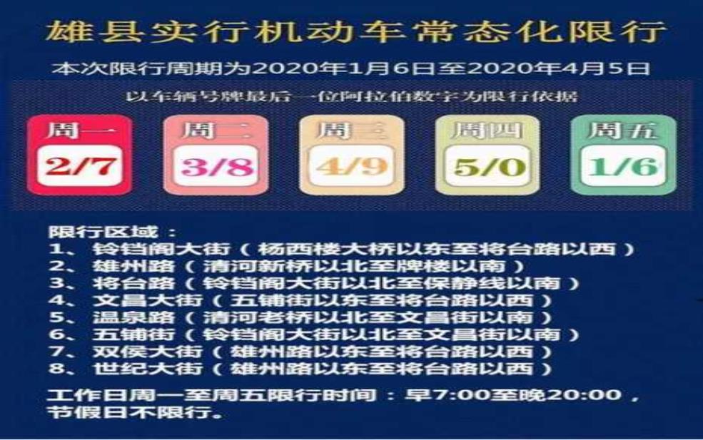  雄县限号通知2025年8月，如何影响您的出行？ 