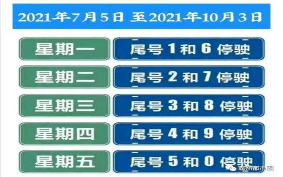  霸州2025年8月限号，老司机必看注意事项 