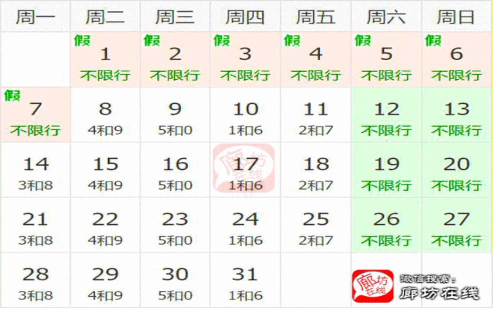  霸州8月还限号吗,最新限行动态解析 