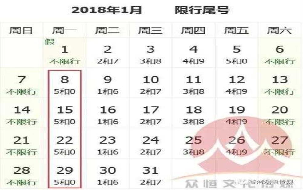 香河外地车限号吗,了解限号政策与时间安排