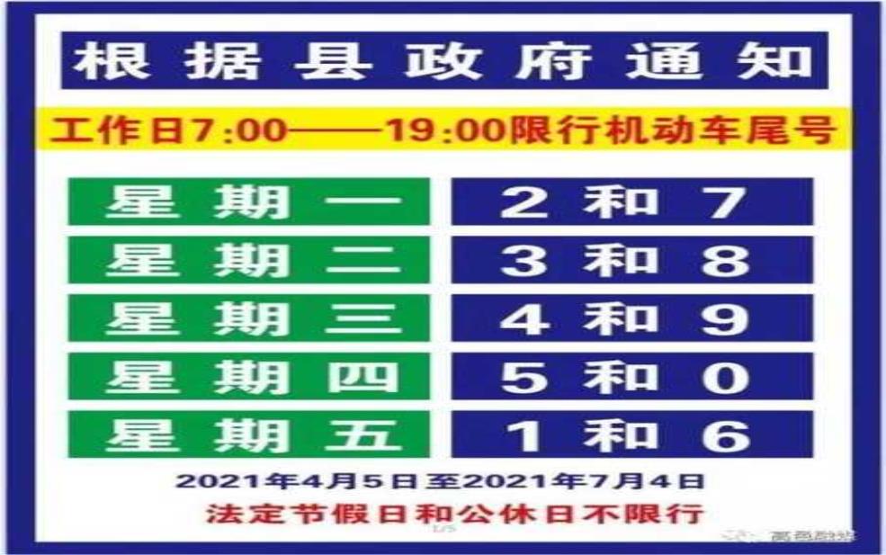  高邑限号查询, 如何快速找到最新限号信息？ 