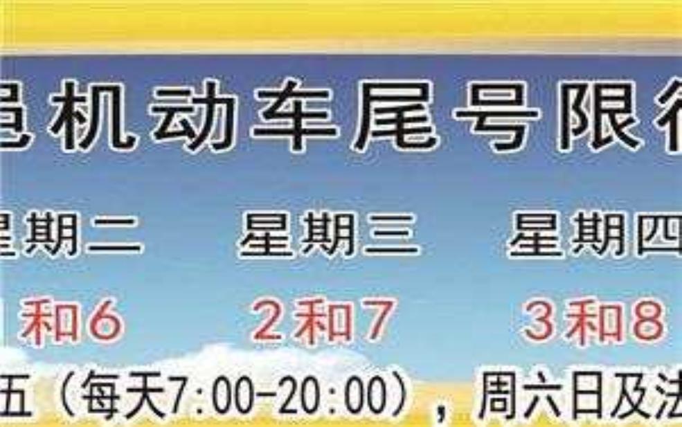 高邑限号查询, 如何快速找到最新限号信息?